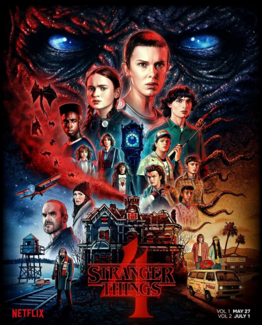 Stranger Things Season 4 promotional poster (courtesy of IMBD) 