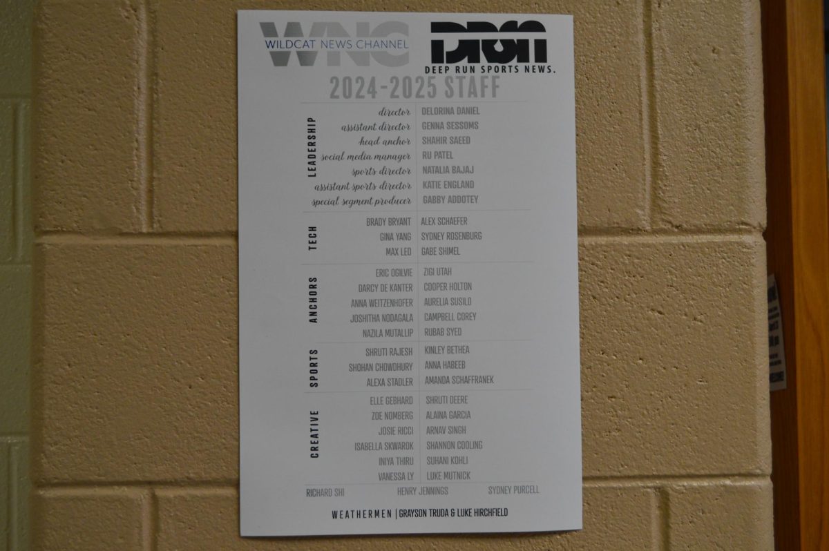 The list of the 2025 Wildcat News Channel and Deep Run Sports News cast which can be found next to the door of room 128. 