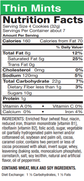 thinn+mints+nutrition+2010